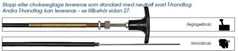 Stoppkabel, SEASTAR (A0410) 4,50m