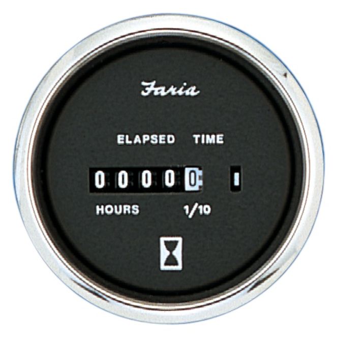 Hovedbilde FARIA Timeteller