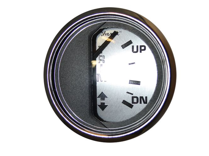 Hovedbilde FARIA Trimindikator