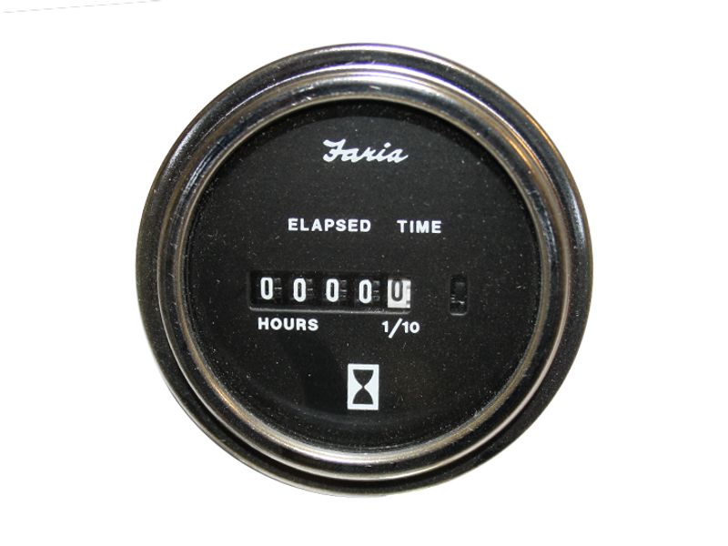 FARIA Timeteller