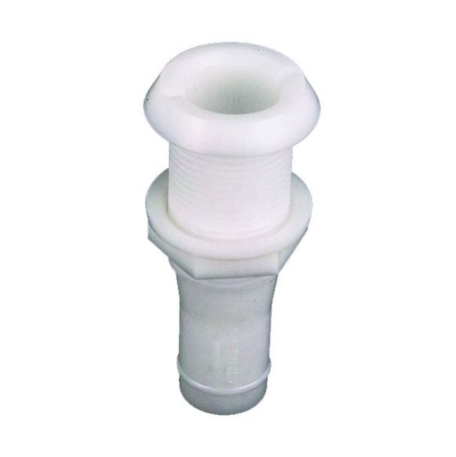 Hovedbilde Skroggjennomf?ring, 1