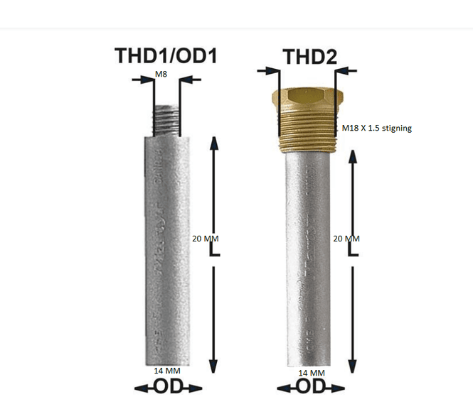 Hovedbilde VM Engine Anode w/Plug D14x20-M18x1.5 Zn