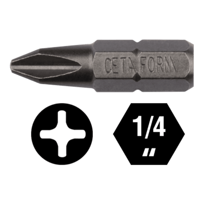 Hovedbilde Bits, Philips PH3