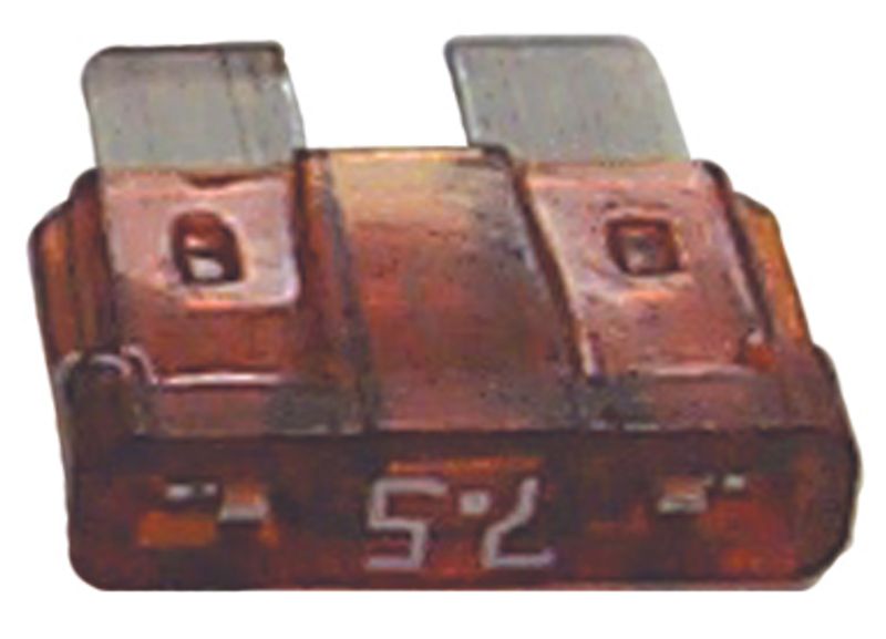 Sikring